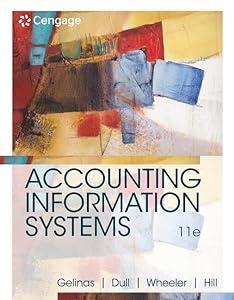 Accounting Information Systems image