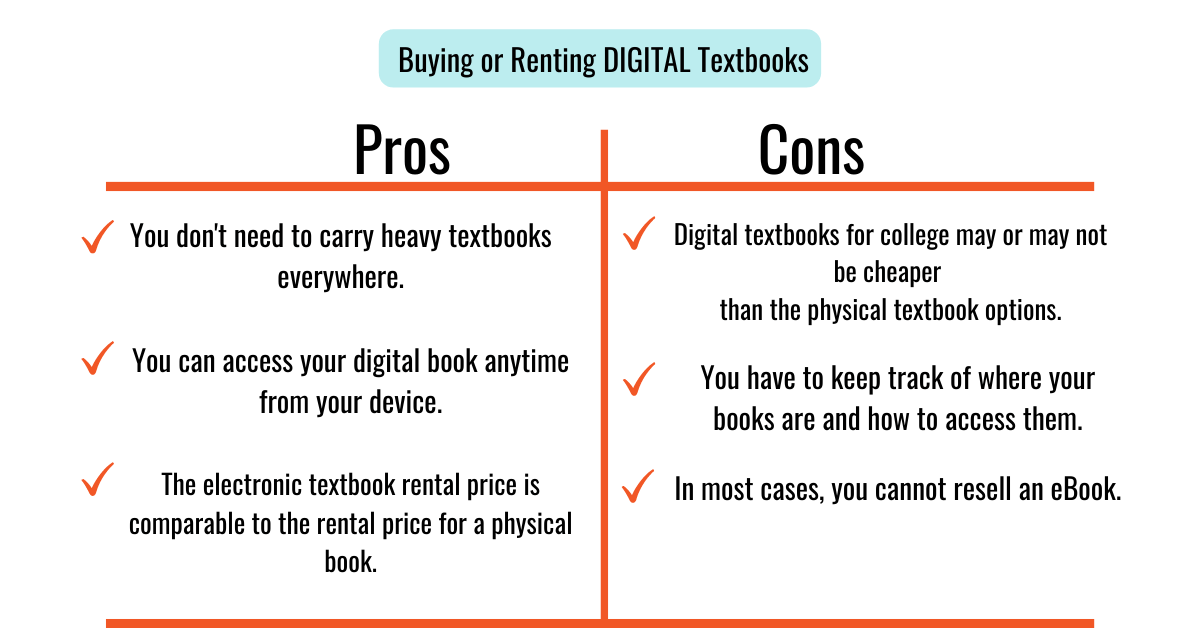 buying or renting digital textbooks - pros and cons