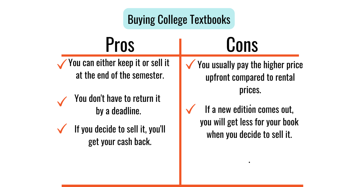 buying college textbooks pros and cons