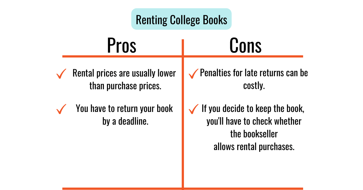 renting college books pros and cons