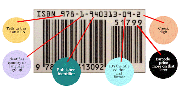 isbn number search uk