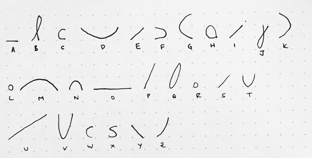 Orthic shorthand