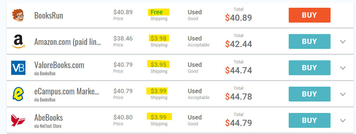 Transparent Shipping Expenses