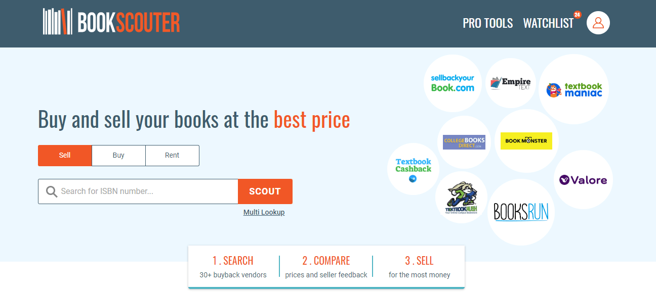 sell books with profit