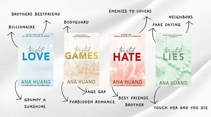 Twisted book series summary