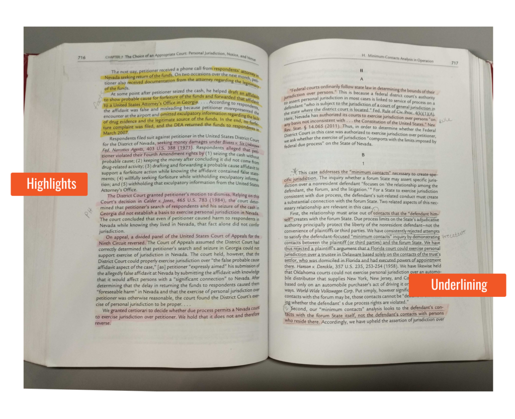 How to Annotate a Book